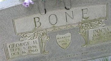 George H Bone