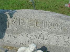 George H. Keeling