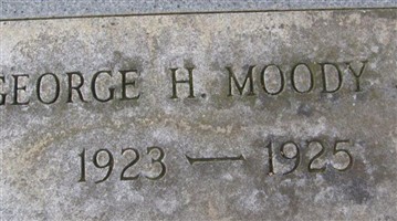 George H. Moody, Jr