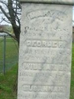 George H. Odell
