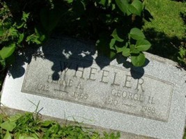 George H. Wheeler