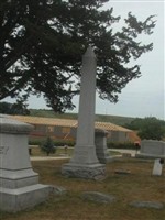 George Hacker (1865971.jpg)