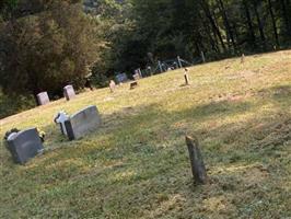 George Hager Cemetery