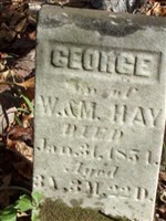 George Hay George Hay
