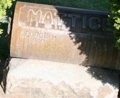 George Hix Mattice George Hix Mattice