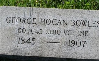 George Hogan Bowles