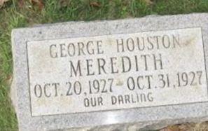 George Houston Meredith