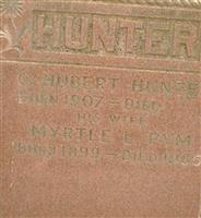 George Hubert Hunter