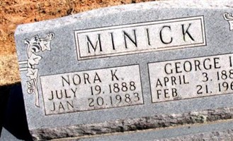 George Isaac Minick