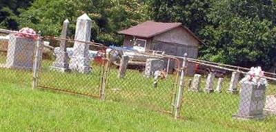 George J. Shelton Cemetery