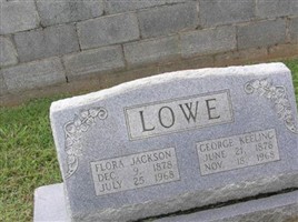 George Keeling Lowe George Keeling Lowe