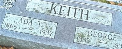 George Keith