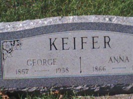 George Kiefer George Kiefer