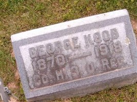George Koob