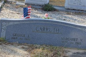 George L Carruth George L Carruth