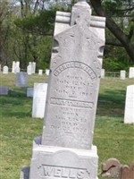 George L Wells George L Wells