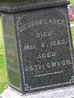 George Lance George Lance