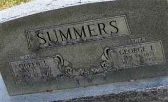 George Langford Summers George Langford Summers