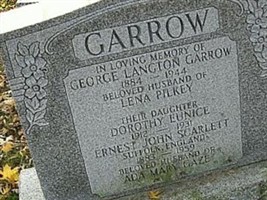 George Langton Garrow George Langton Garrow