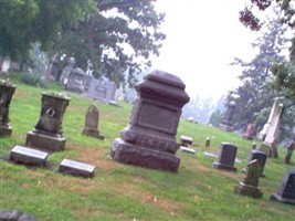 George Lewis Iles