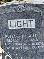 George Light George Light