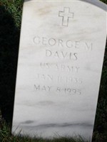 George M Davis George M Davis