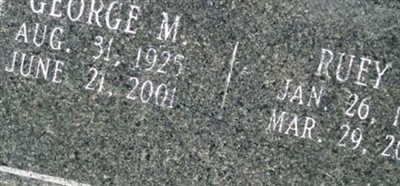 George M. Hough