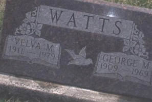 George M. Watts George M. Watts