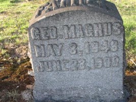 George Magnus George Magnus