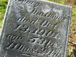 George Mathews George Mathews