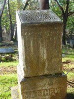 George Mathews George Mathews