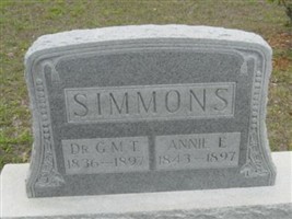 Dr George McIntosh Troupe Simmons Dr George McIntosh Troupe Simmons