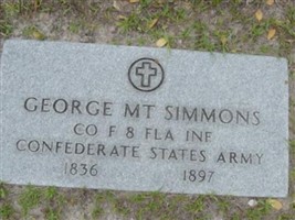 Dr George McIntosh Troupe Simmons Dr George McIntosh Troupe Simmons