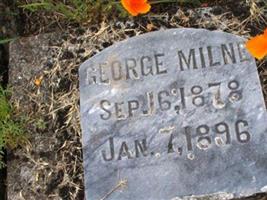 George Milne