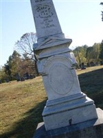 George Moore Miller (1967877.jpg)