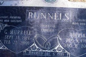 George Murrell Runnels George Murrell Runnels