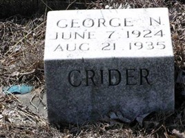 George N Grider