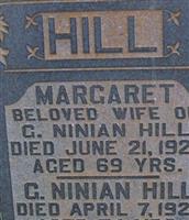 George Ninian Hill