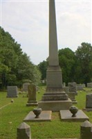 George Nolley Halstead