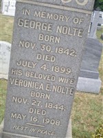 George Nolte