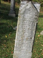 George P. B. Wiseman George P. B. Wiseman