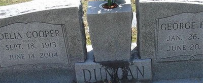 George Pinkie Duncan