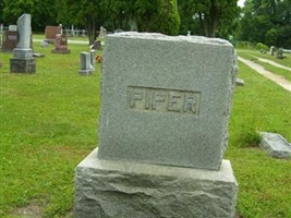 George Piper George Piper