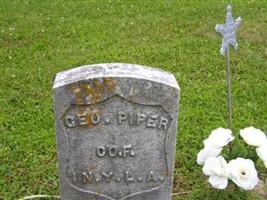 George Piper George Piper