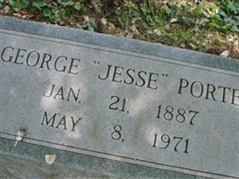 George Porter George Porter