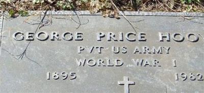 George Price Hoover