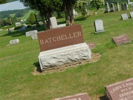 George R. Batcheller George R. Batcheller