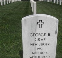 George R Graf George R Graf