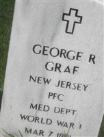 George R Graf George R Graf