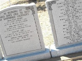George R. Kyle George R. Kyle